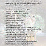 NC Mountain Towns Book by NC Tripping Example Page Museums in Western NC