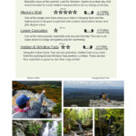 Sample Page NC State Parks Book Hanging Rock