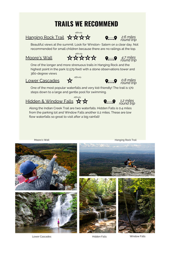 Sample Page NC State Parks Book Hanging Rock