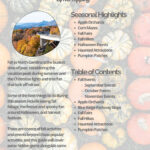 Fall in North Carolina Ebook TOC by NC Tripping