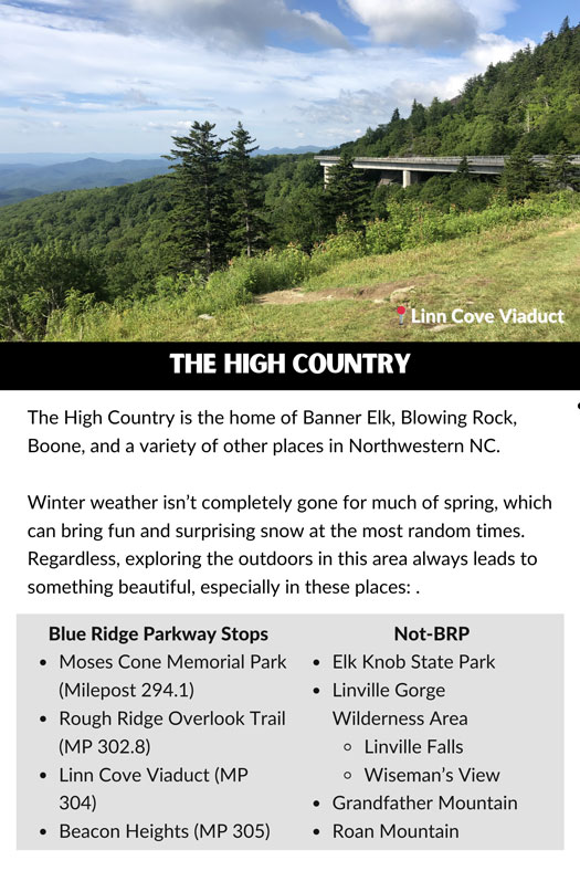 Spring-in-NC-Digital-Book-High-Country-Sample-Page